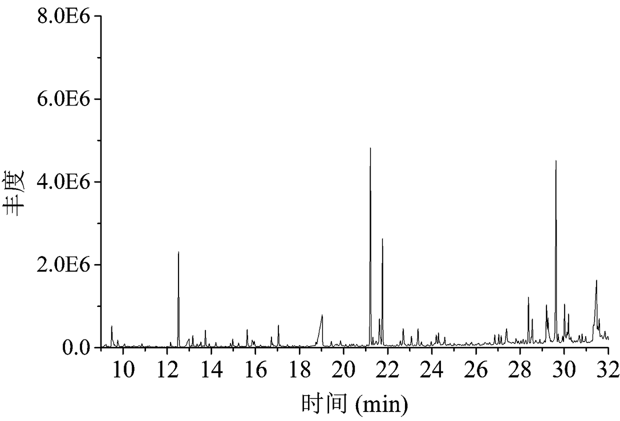 Method for high selectively extracting Artemisia vulgaris essential oil