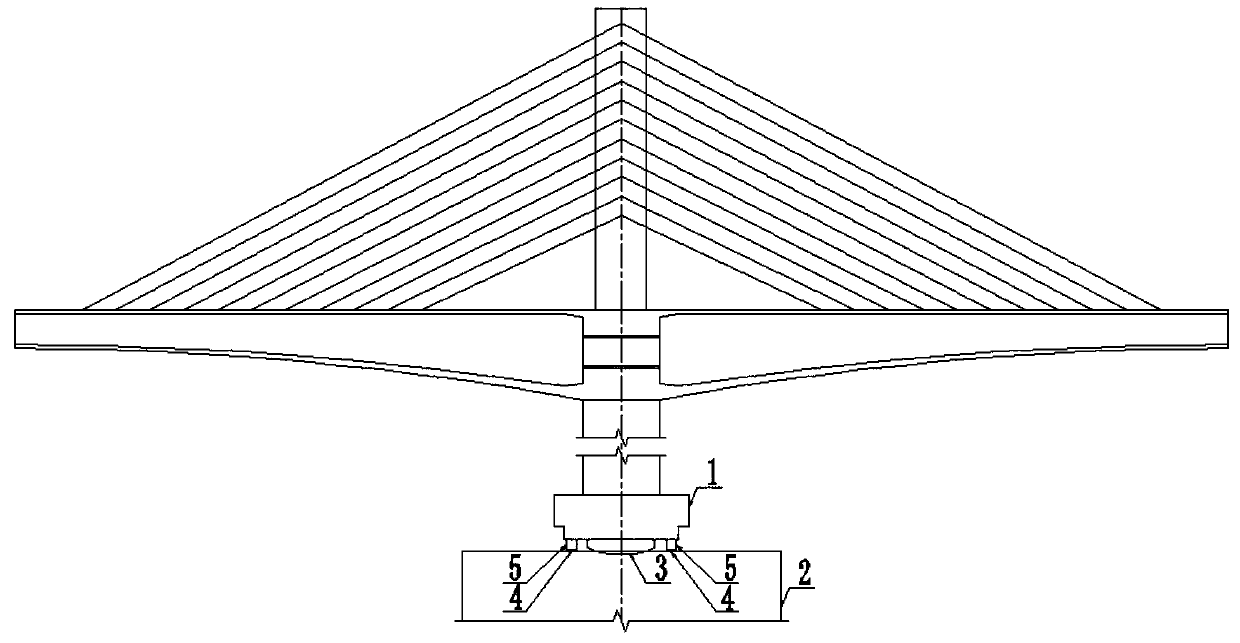 Active control method for horizontal bridge turner construction