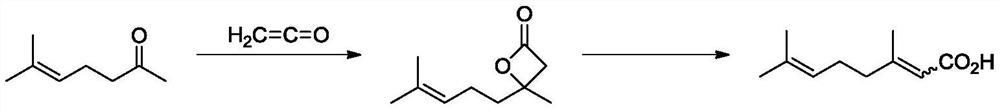 Method for synthesizing aromatic folic acid from methyl heptenone