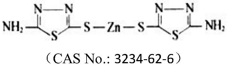 Bactericidal composition containing thiazole zinc and bixafen, its preparation and application