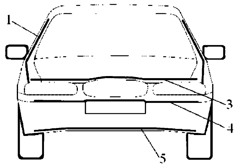 Scribing method of pedestrian protection finite element analysis of car