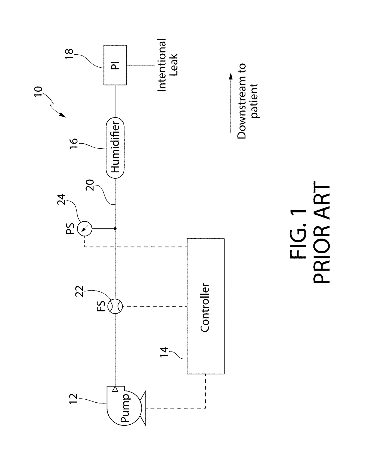 System and Method for Preventing Cross-Contamination in Flow Generation Systems