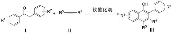 A kind of synthetic method of β-aryl-α-naphthol compound