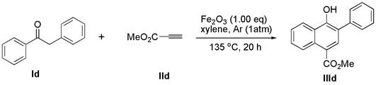 A kind of synthetic method of β-aryl-α-naphthol compound