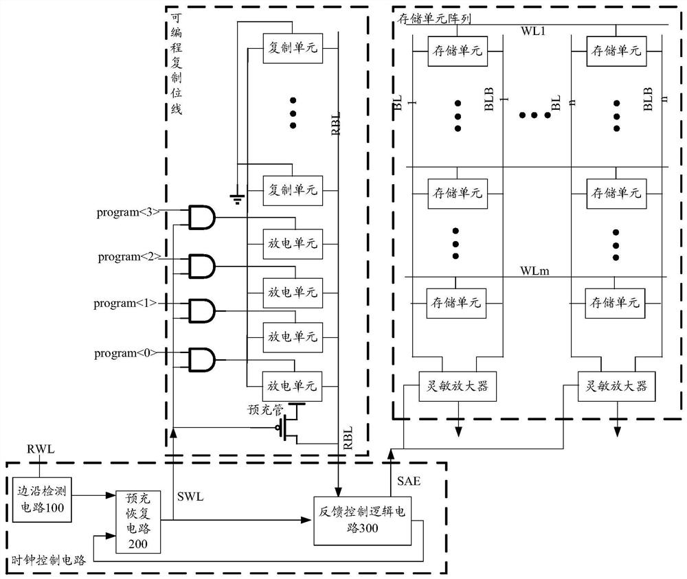 high-reliability-programmable-copy-bit-line-clock-control-system-for