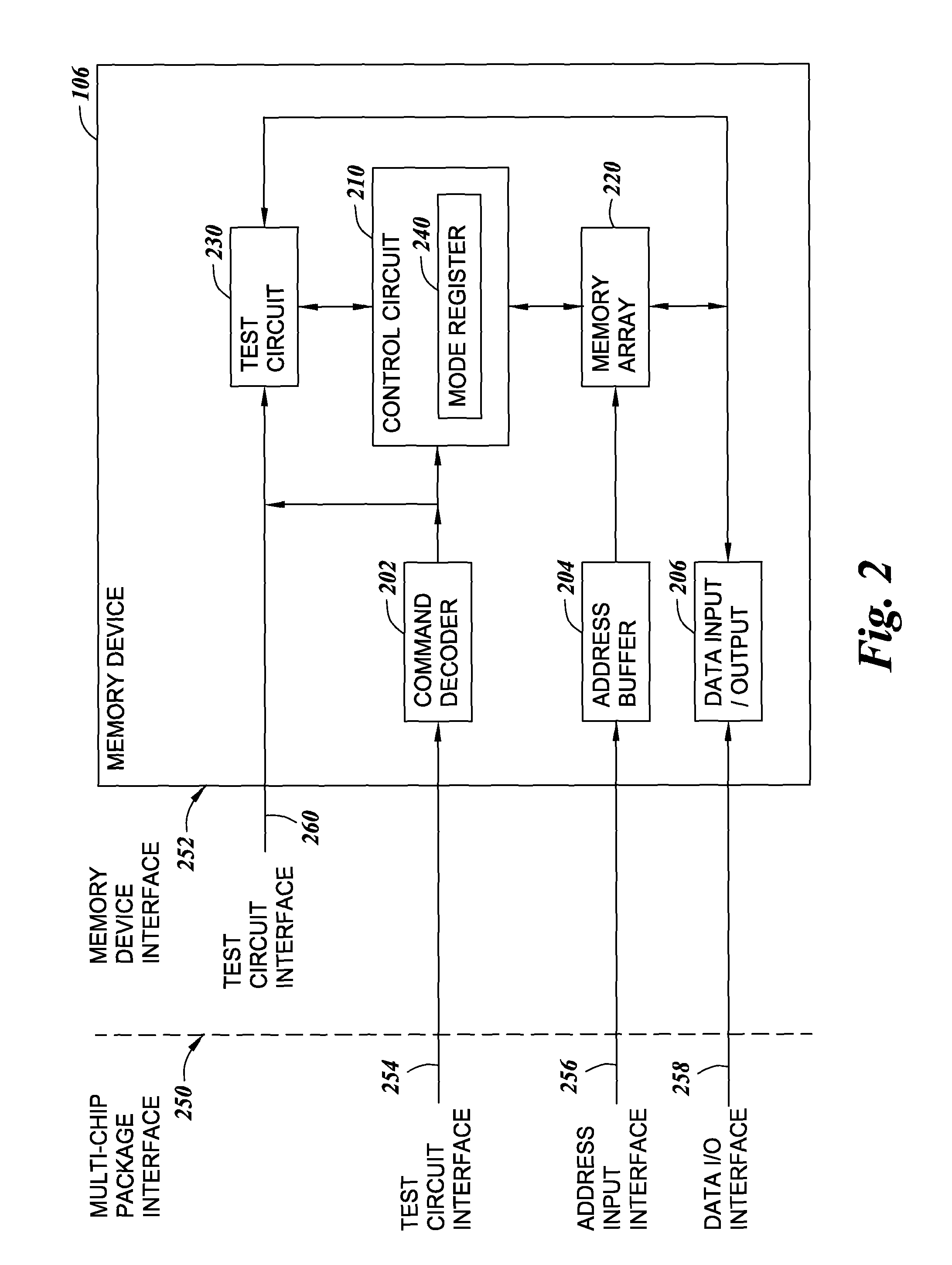 Method for self-test and self-repair in a multi-chip package environment