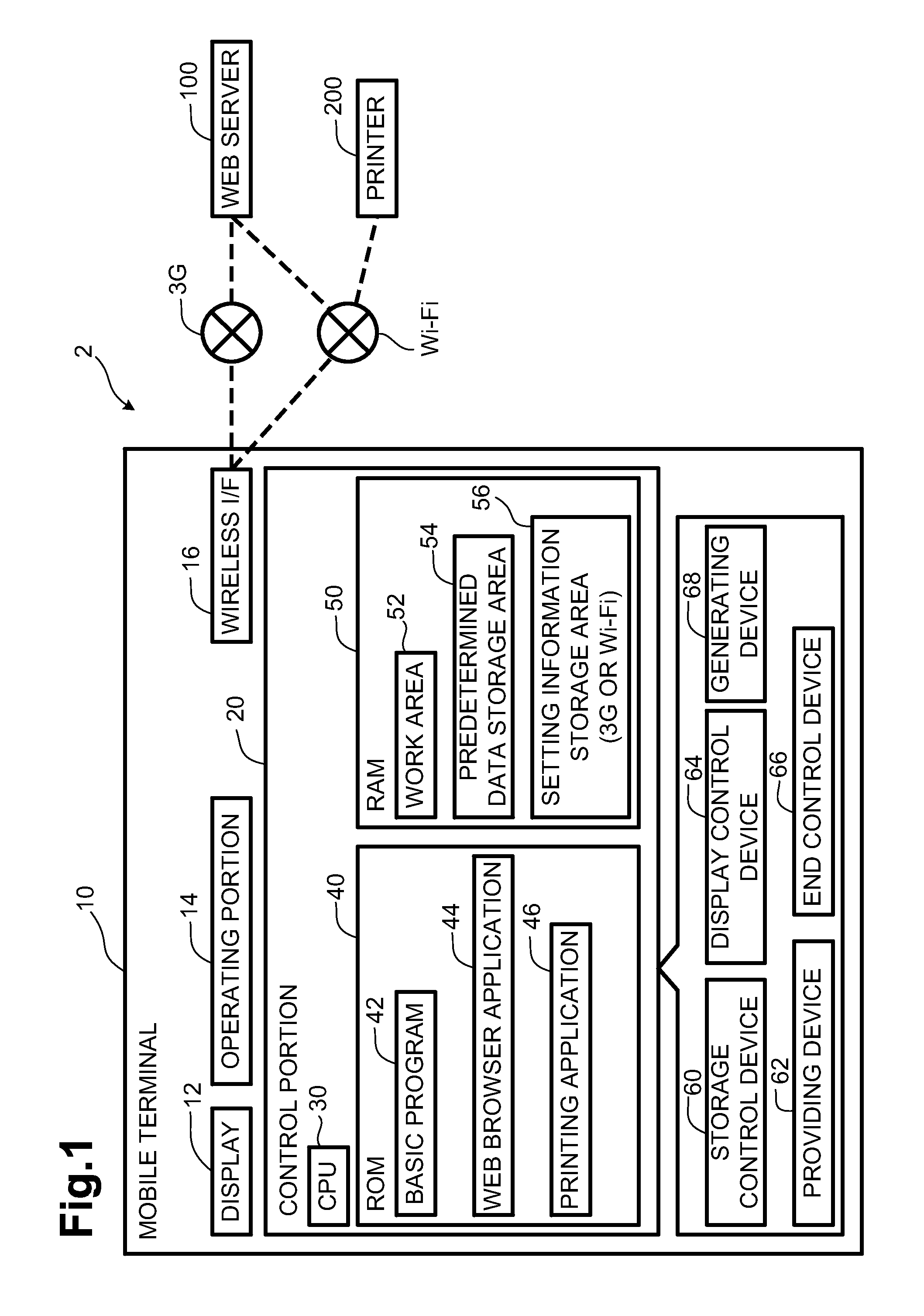 Terminal devices selectively using communication systems, methods of controlling such terminal devices, and media storing computer-readable instructions for such terminal devices