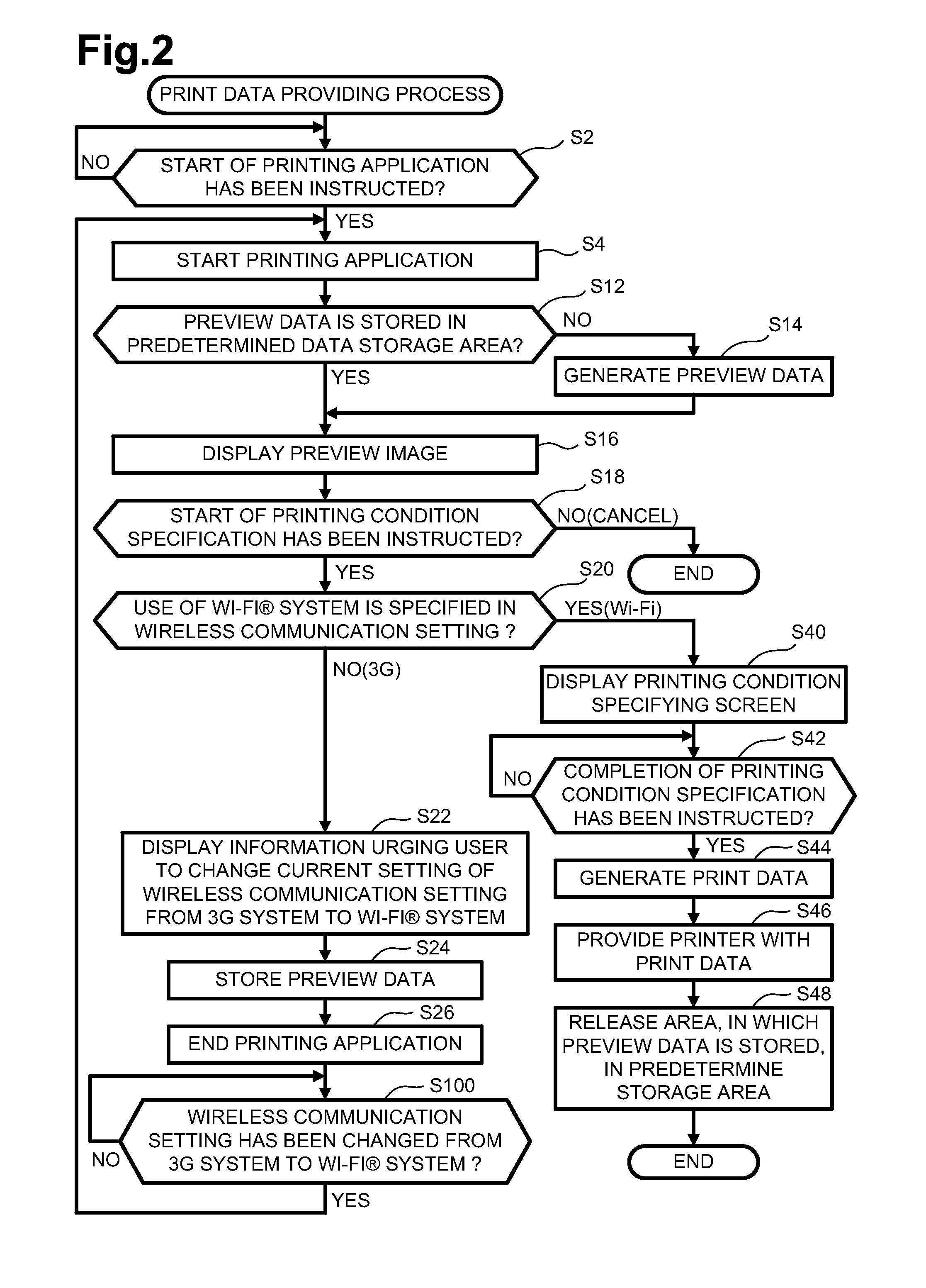 Terminal devices selectively using communication systems, methods of controlling such terminal devices, and media storing computer-readable instructions for such terminal devices