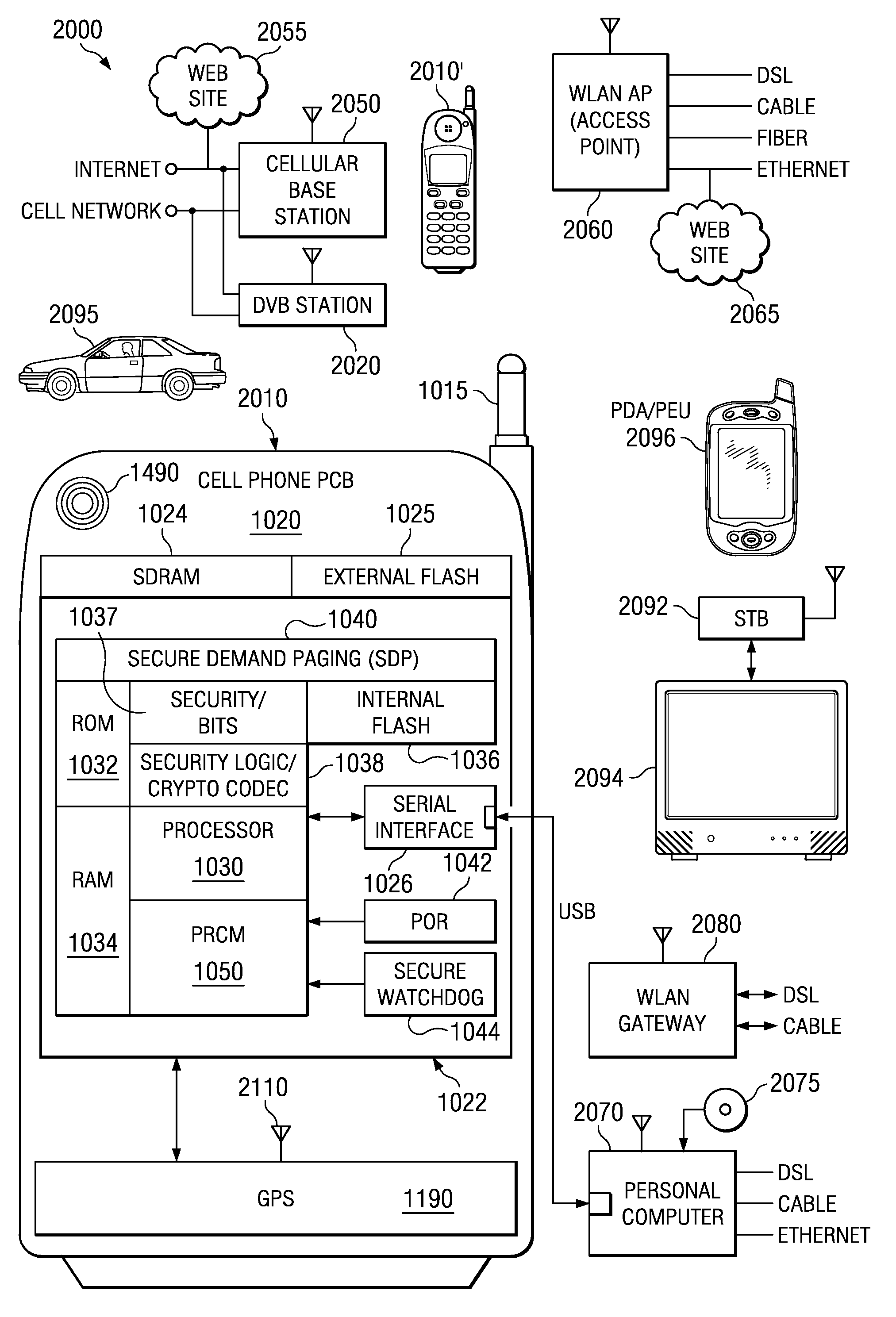 Satellite (GPS) assisted clock apparatus, circuits, systems and processes for cellular terminals on asynchronous networks