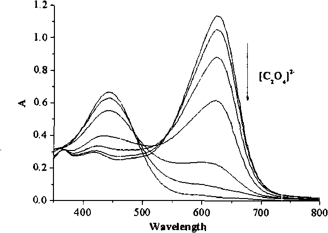Method for detecting aqueous solution oxalate