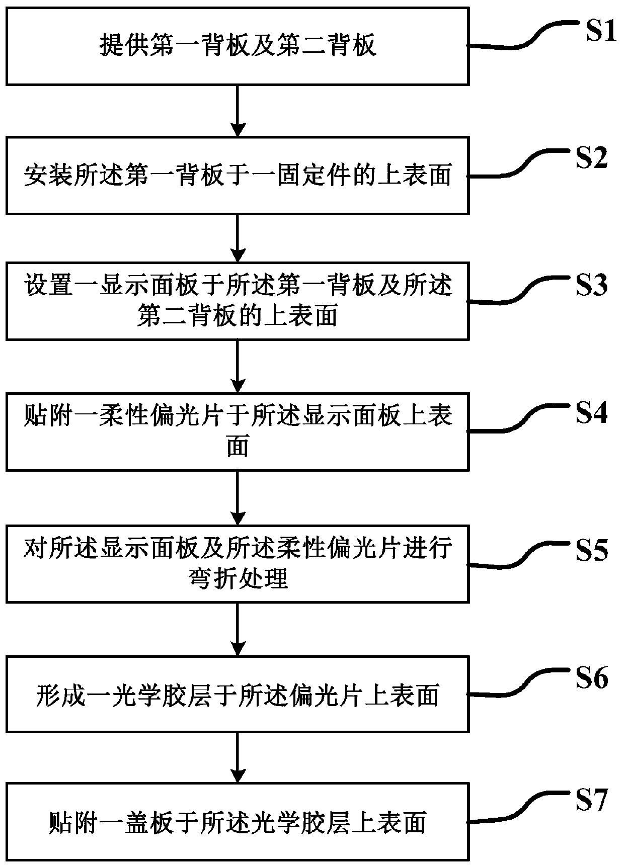 OLED display screen and preparation method thereof and display device