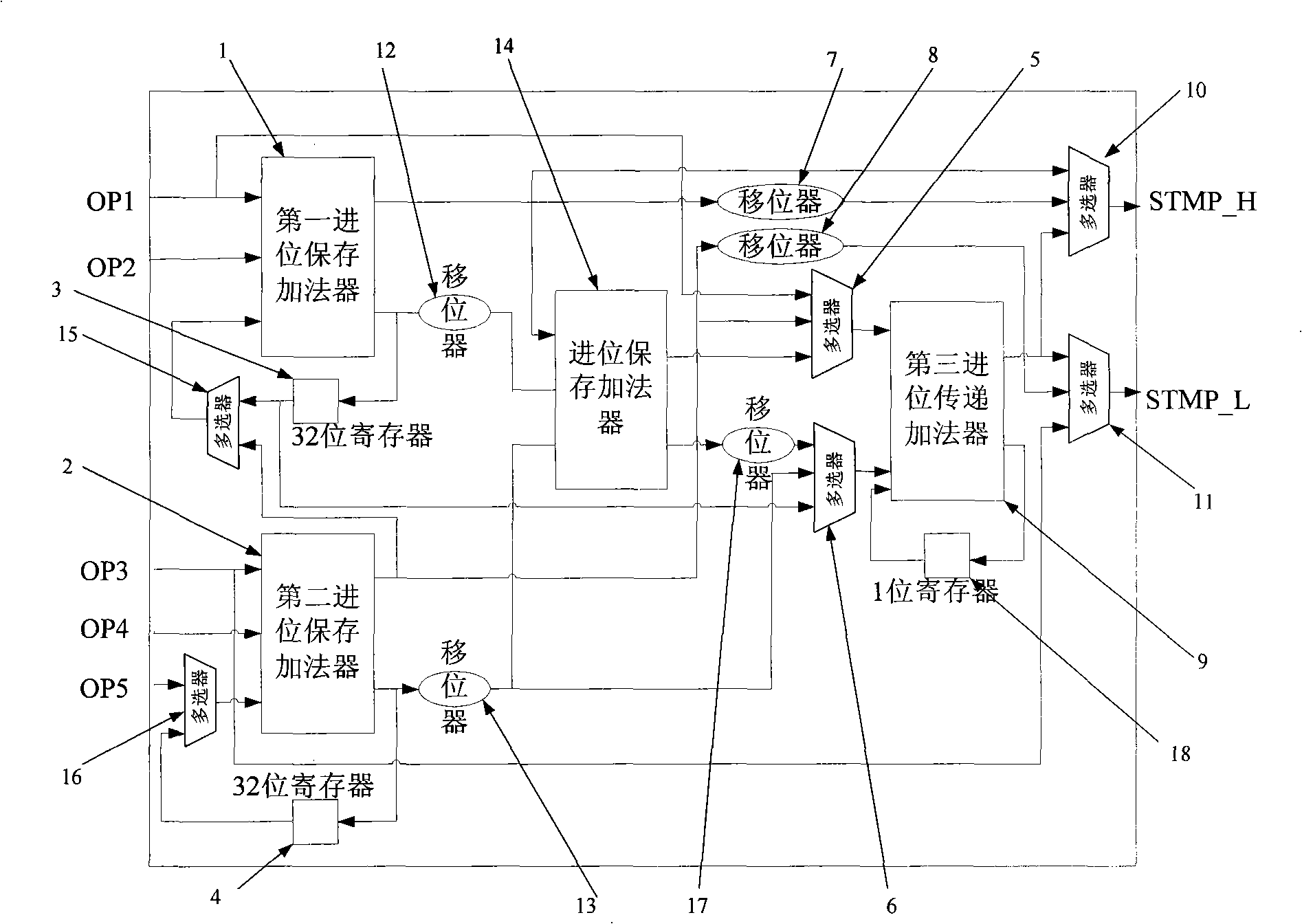 Ciphering unit being suitable for compacting instruction set processor