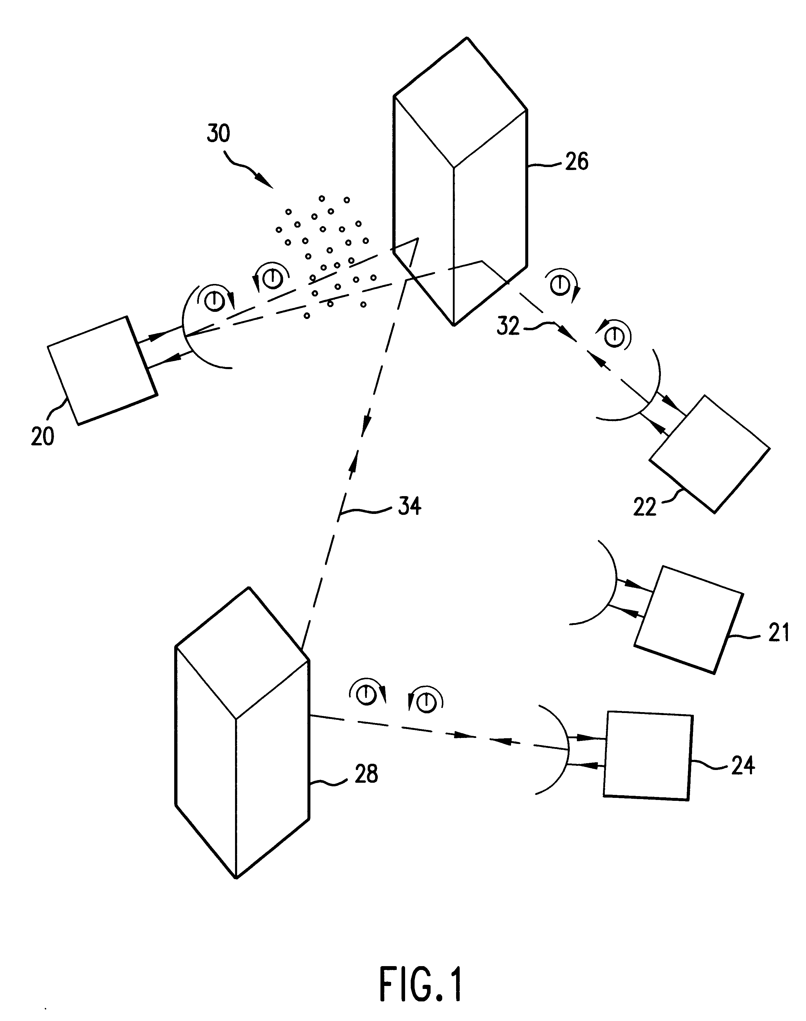 Multi-function interactive communications system with circularly/elliptically polarized signal transmission and reception