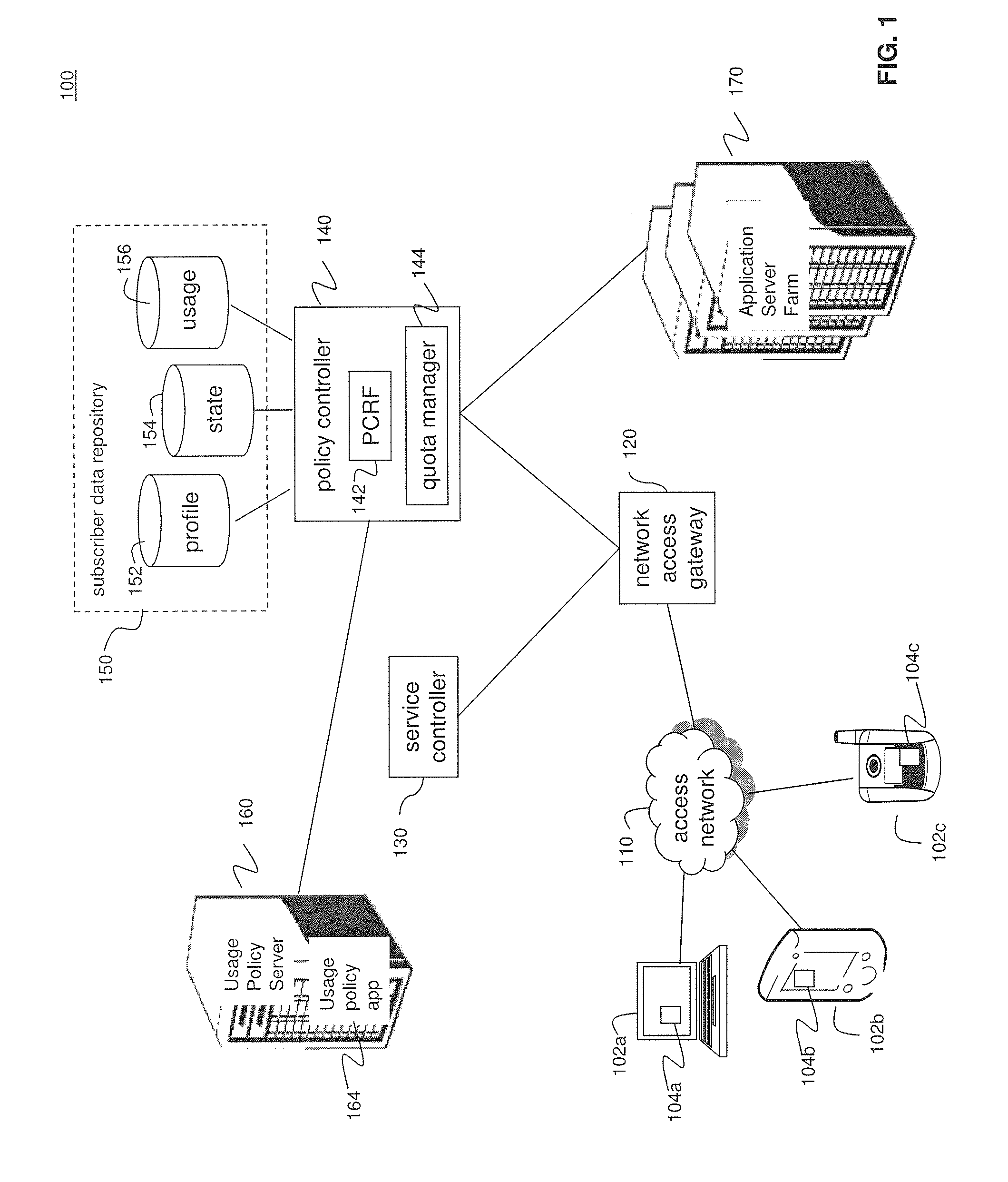 System and Methods for User-Centric Mobile Device-Based Data Communications Cost Monitoring and Control