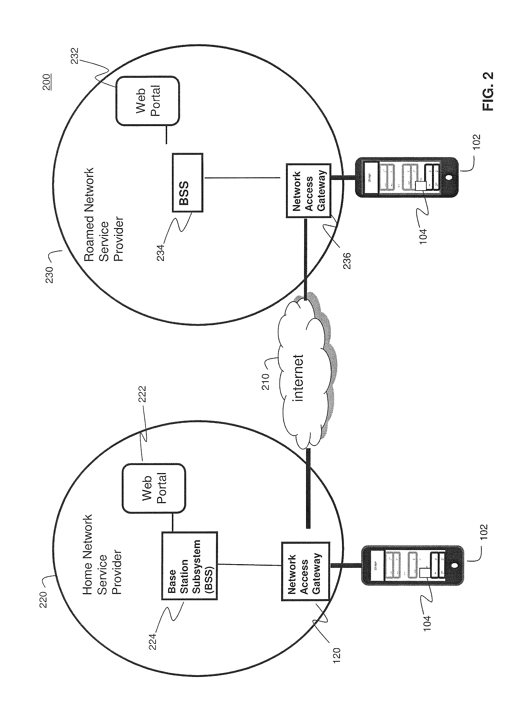 System and Methods for User-Centric Mobile Device-Based Data Communications Cost Monitoring and Control