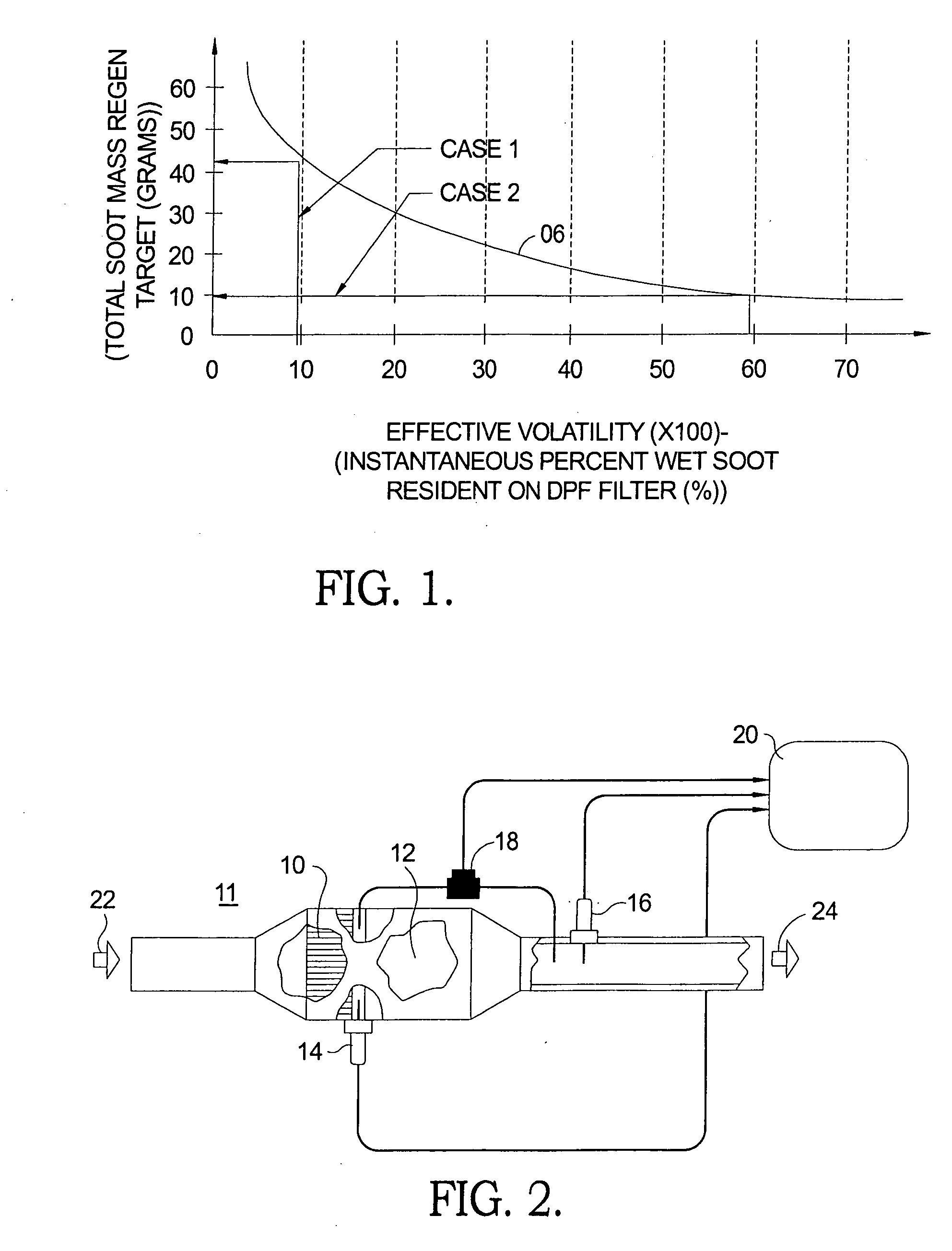 Method for controlling catalyst and filter temperatures in regeneration of a catalytic diesel particulate filter