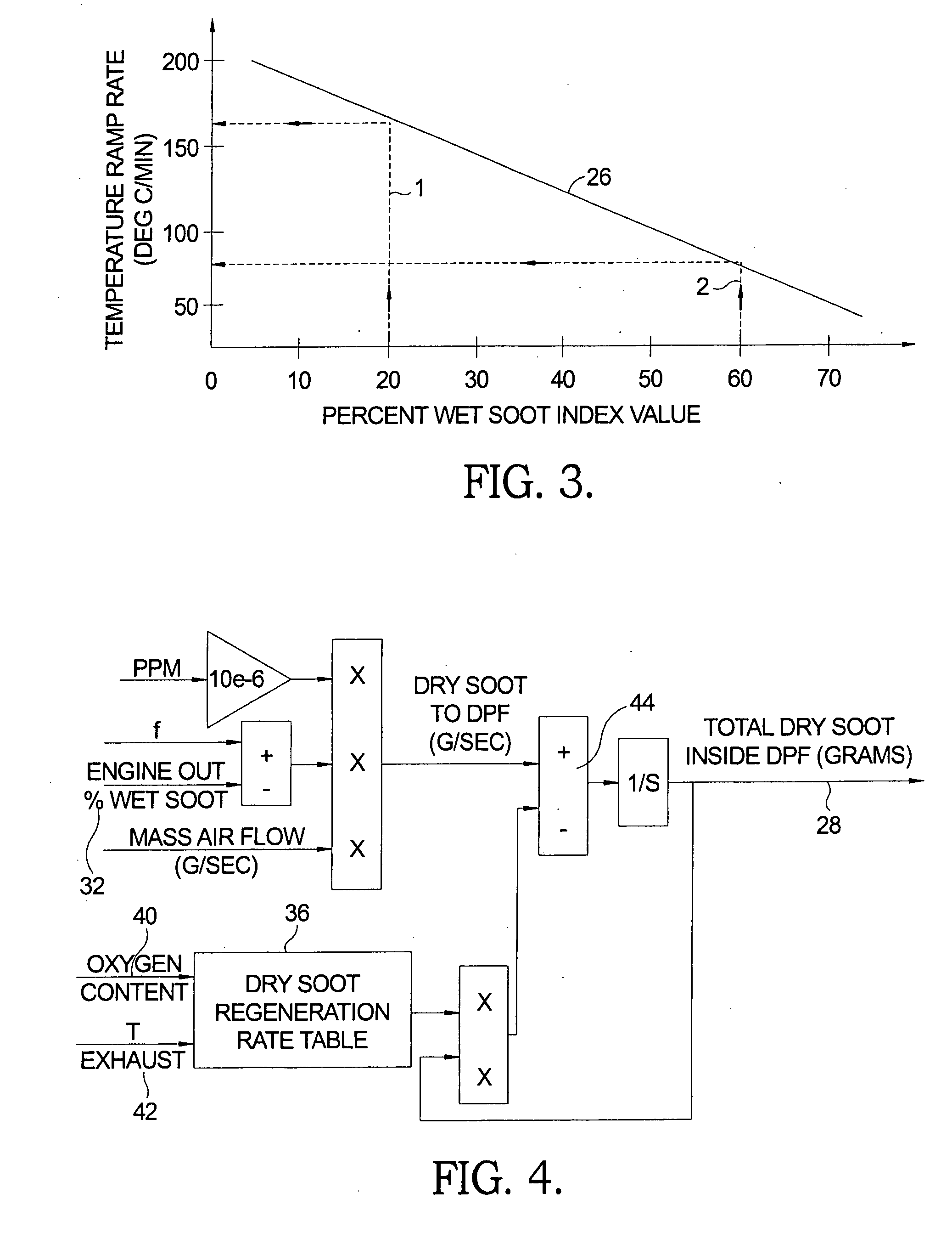 Method for controlling catalyst and filter temperatures in regeneration of a catalytic diesel particulate filter