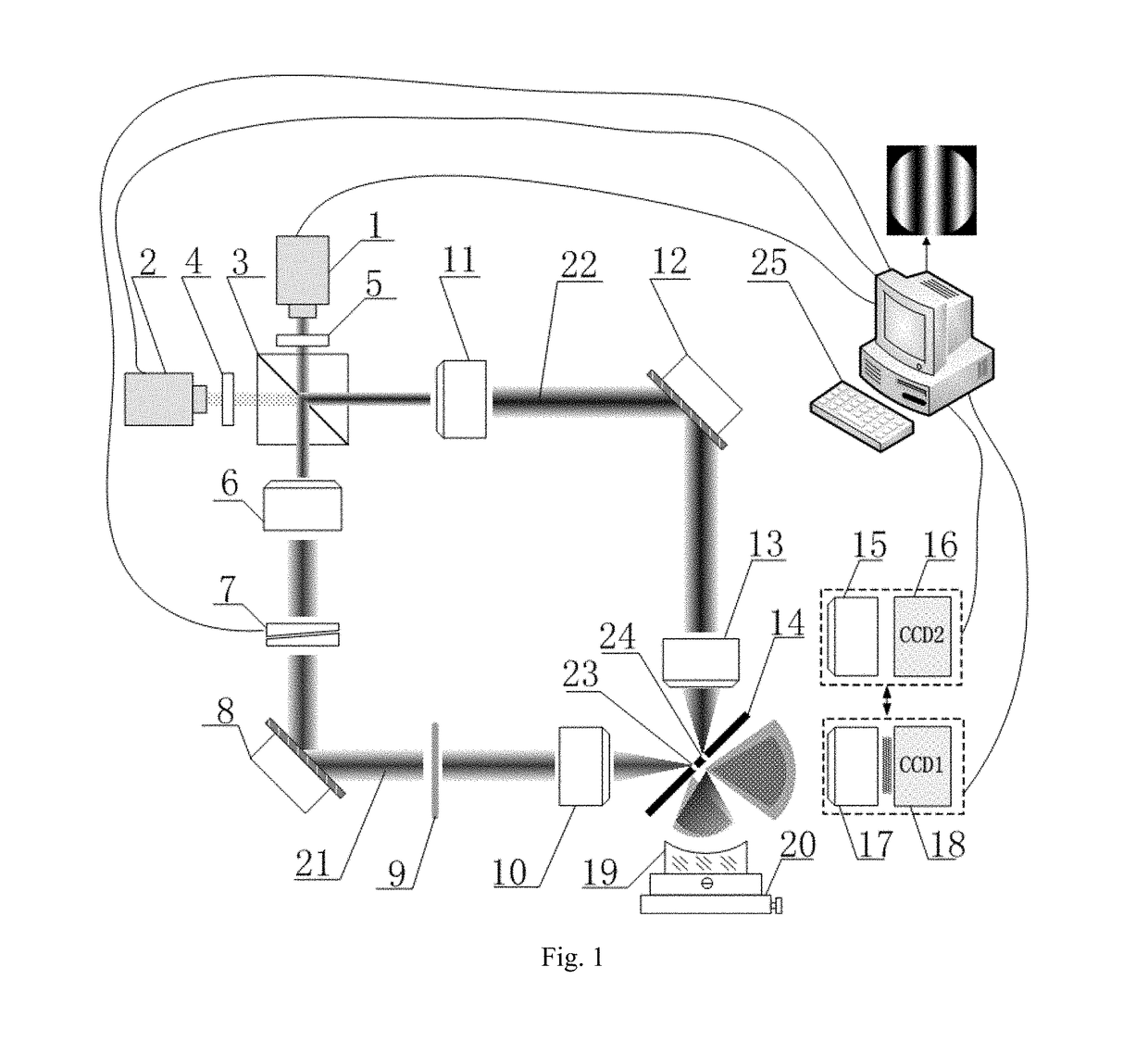 Large numerical aperture phase-shifting dual pinhole diffraction interferometer and its test method