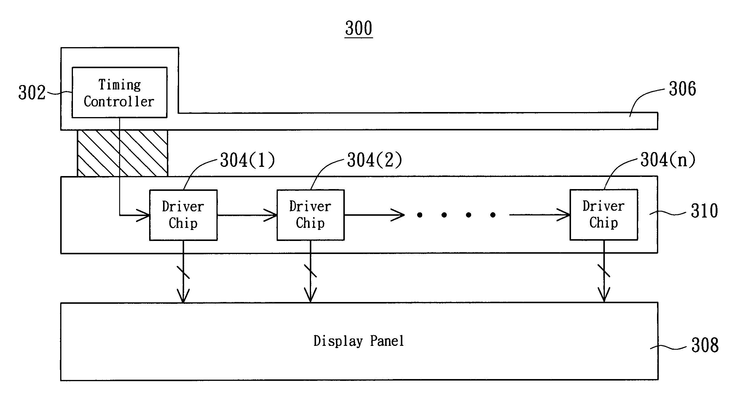 Liquid crystal display, driver chip and driving method thereof