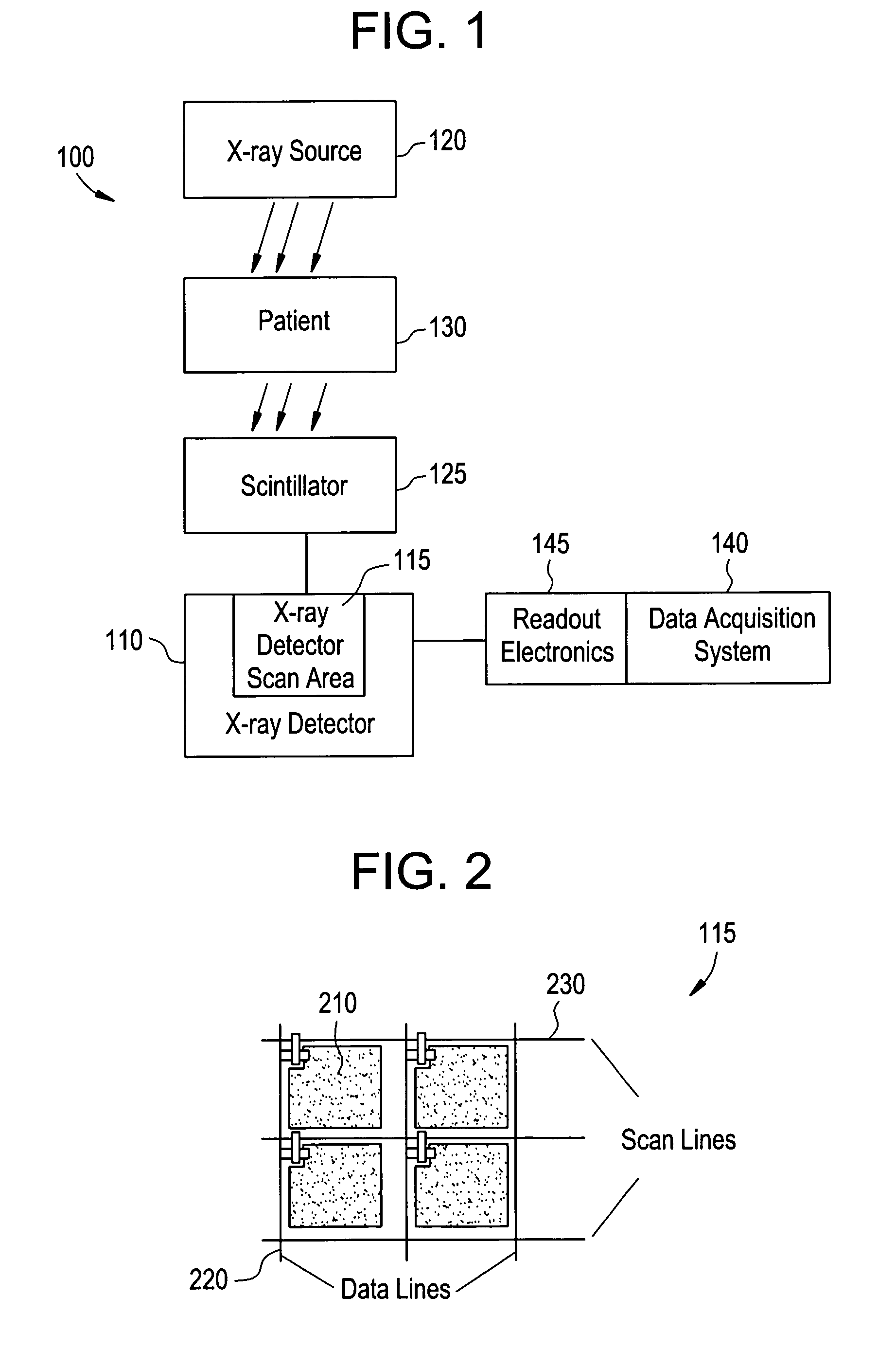 Method and apparatus for improved data acquisition using a solid state digital X-ray detector