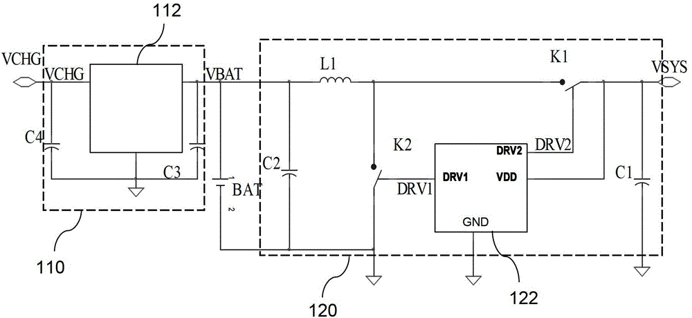 Mobile power supply