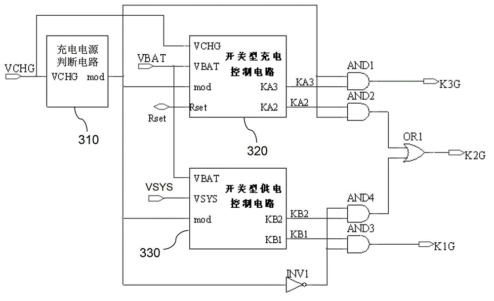 Mobile power supply