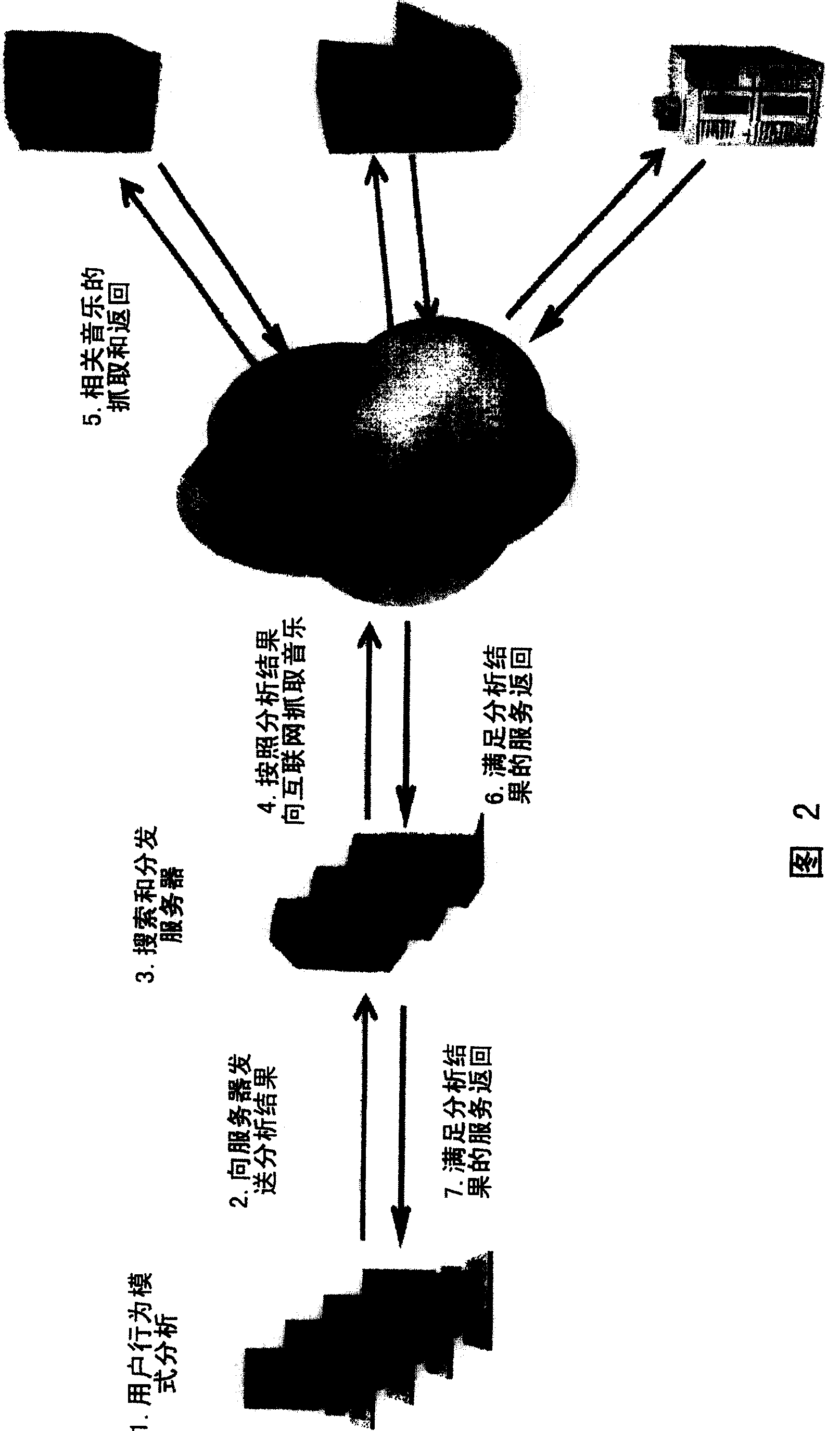 Media file playing system and method
