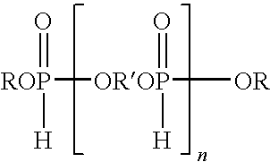 Oligomeric phosphonate compositions, their preparation and uses