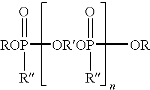 Oligomeric phosphonate compositions, their preparation and uses