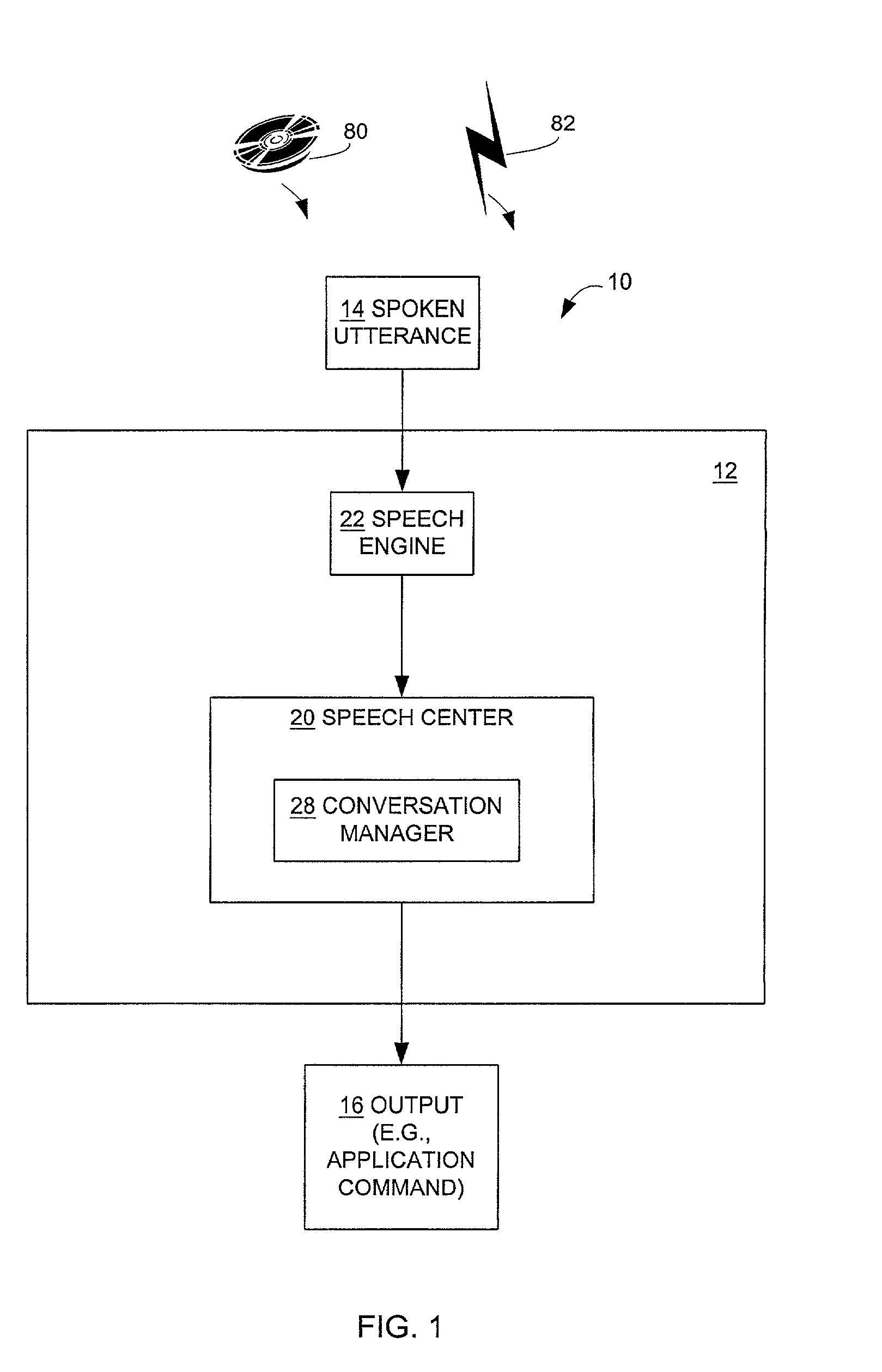 System and method for determining utterance context in a multi-context speech application