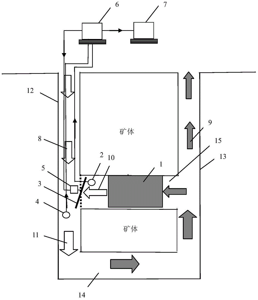 Method and system for mine air flow quality monitoring and alarming on ...