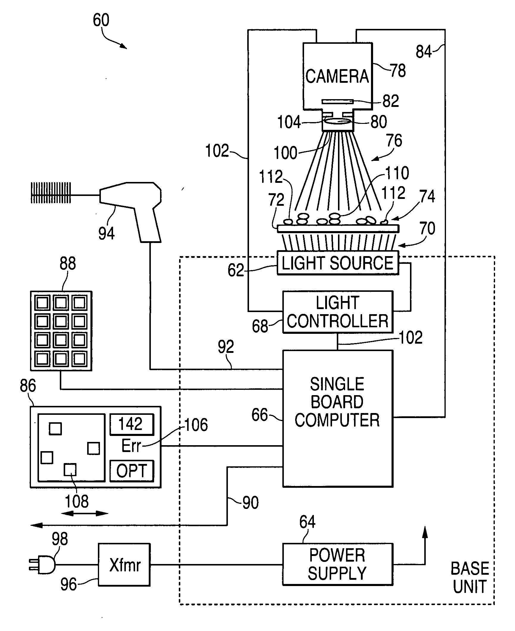 Machine vision counting system apparatus and method