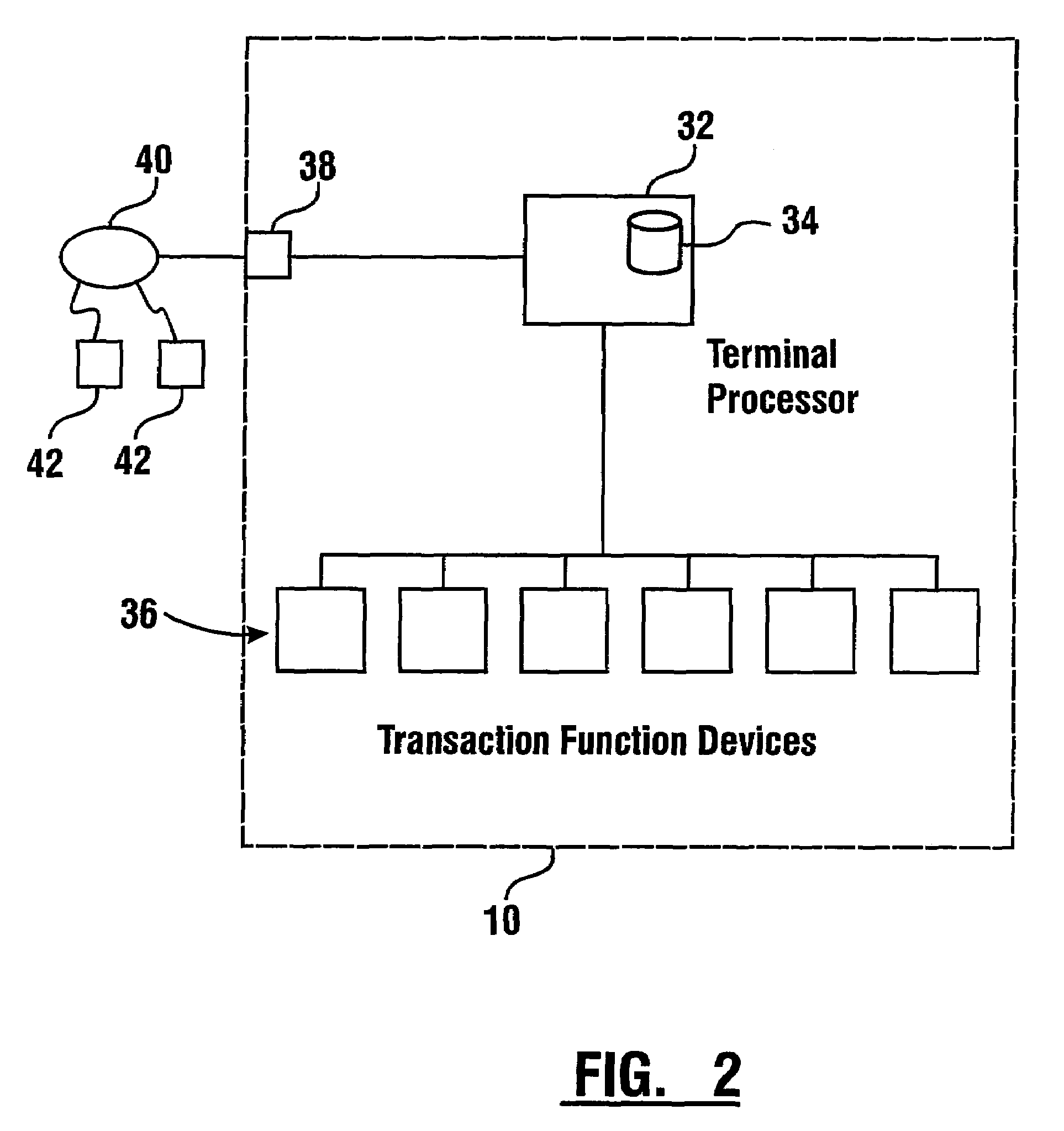 Method and system of evaluating checks deposited into a cash dispensing automated banking machine