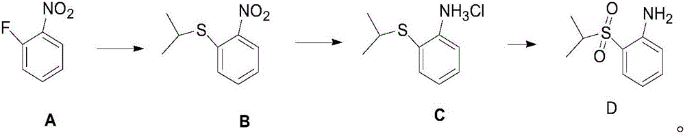 Anti-cancer drug ceritinib intermediate 1-amino-2-(isopropyl sulfonyl)benzene synthetic method