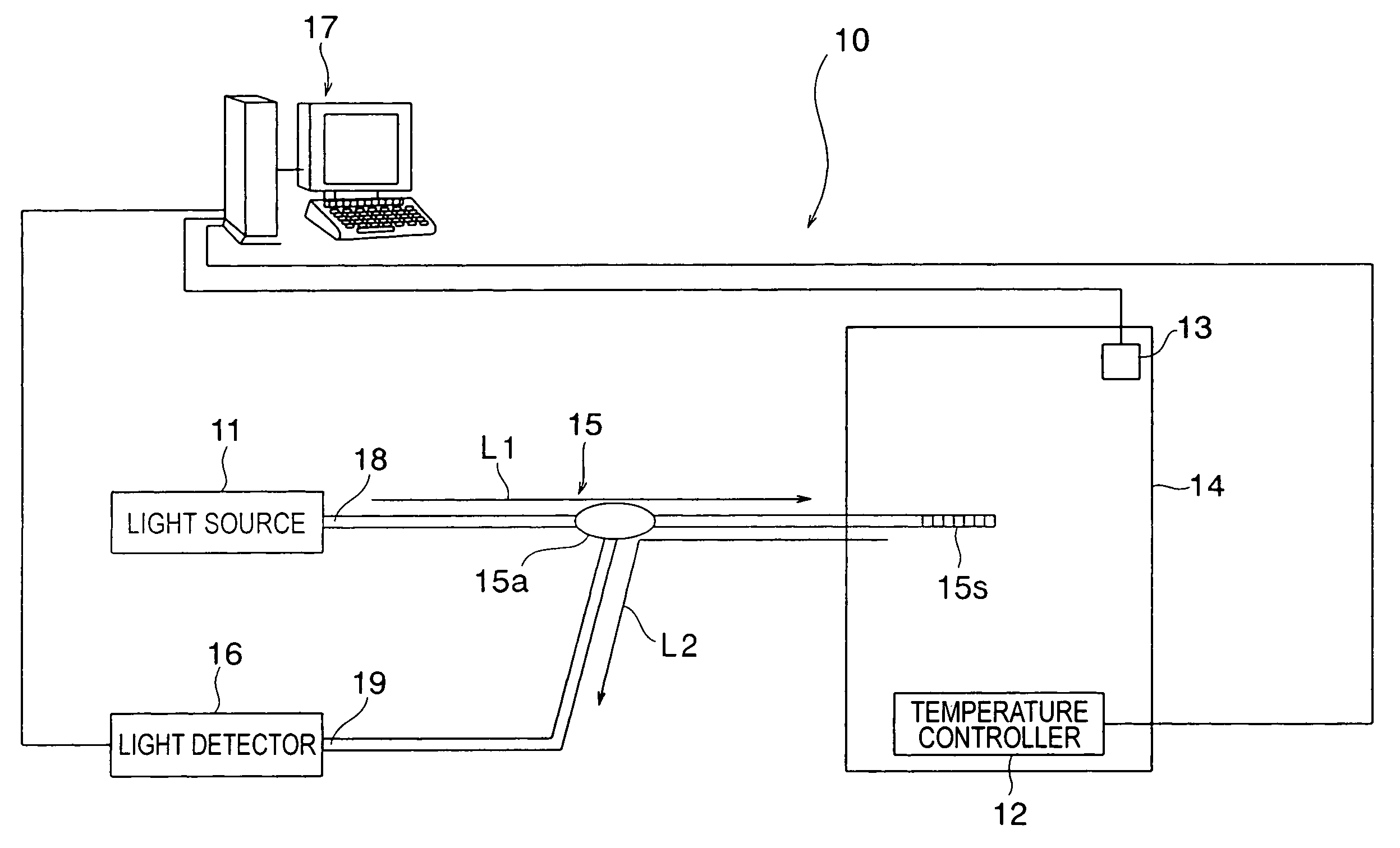 Method for inspecting peeling in adhesive joint