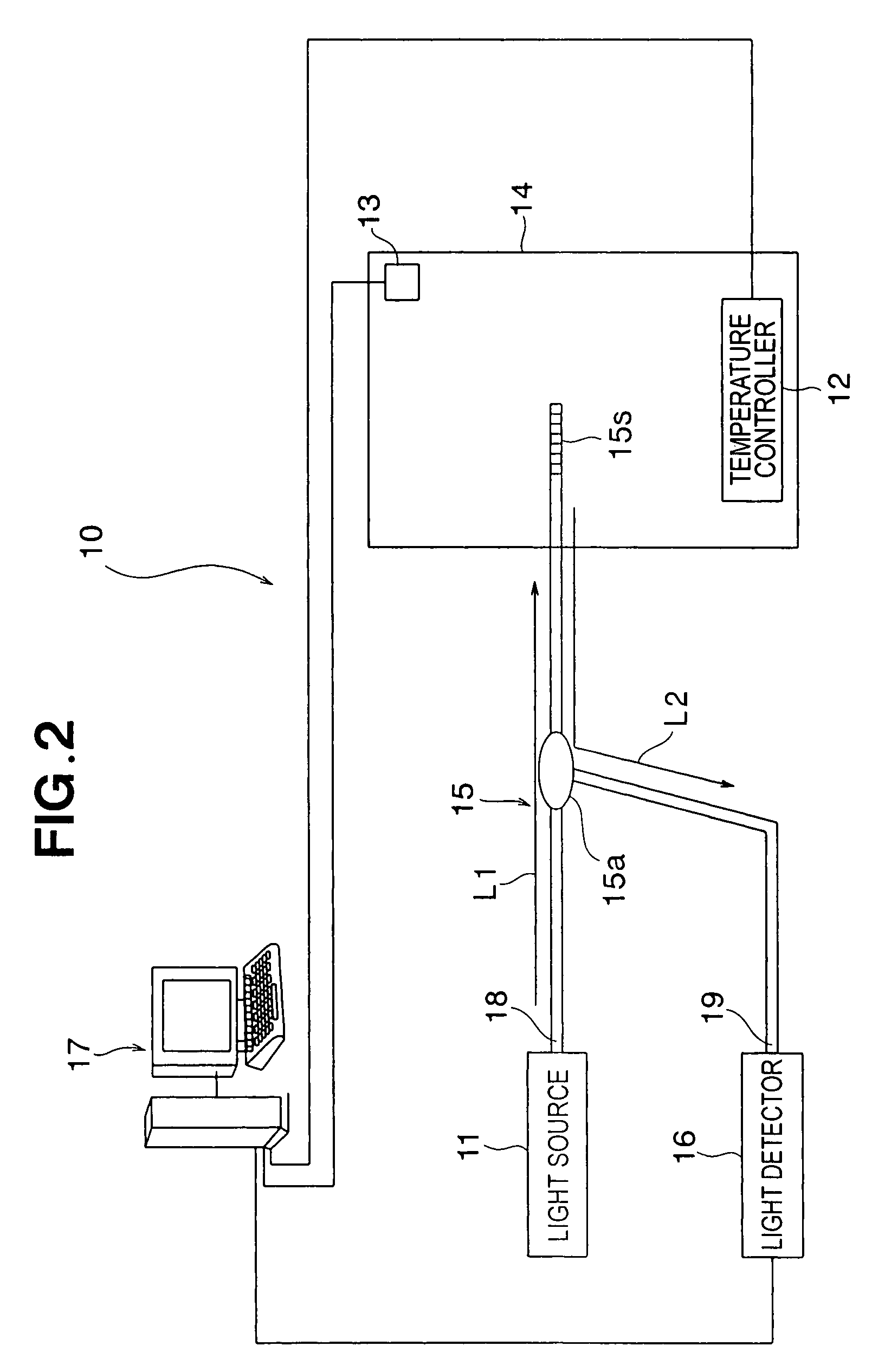 Method for inspecting peeling in adhesive joint