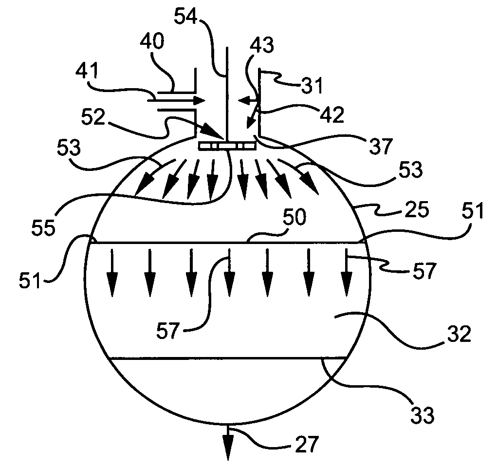 Residence time distribution method and apparatus for operating a curvilinear pressure vessel where transport phenomena take place