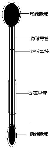 A microsphere catheter thread plug device for rat mcao model