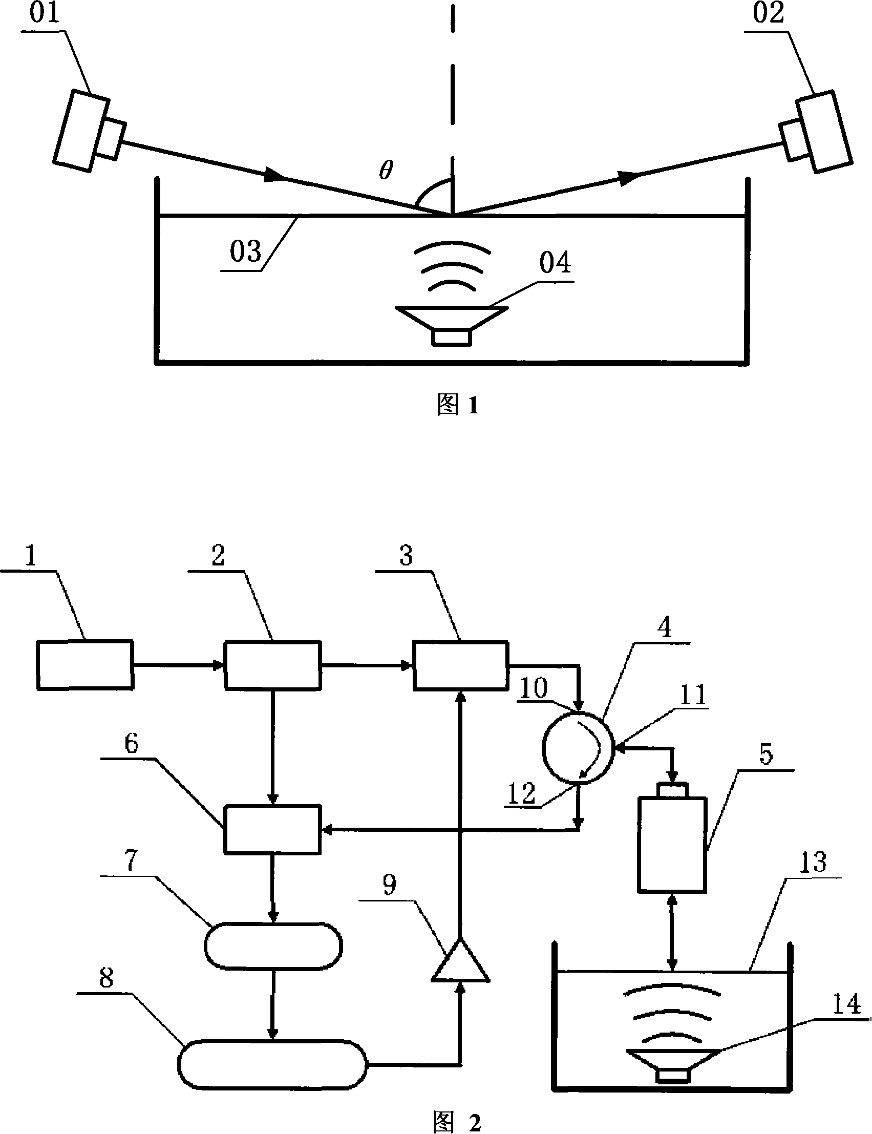 Method and device for detecting underwater acoustic signal with coherent laser remote sense