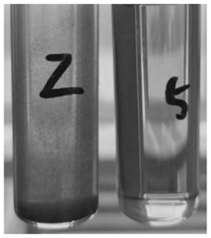 Modified lignin polyol and preparation method thereof