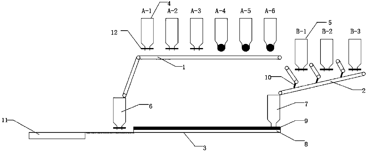 Material distributing device adopting positioning gratings