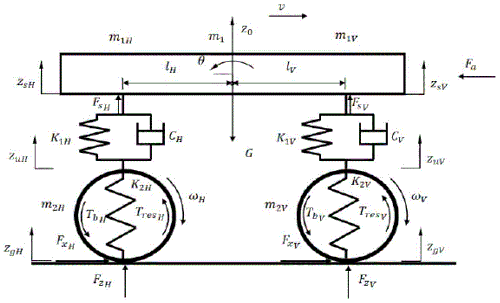 A Nonlinear Model Predictive Control Method for Electric Vehicle Regenerative Braking Process