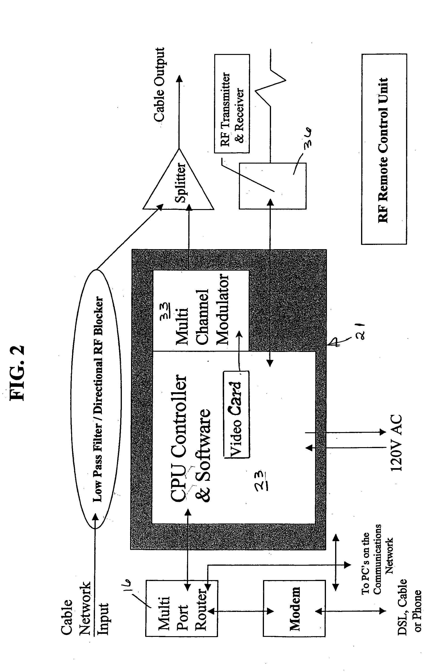 Method and apparatus for controlling child's internet use