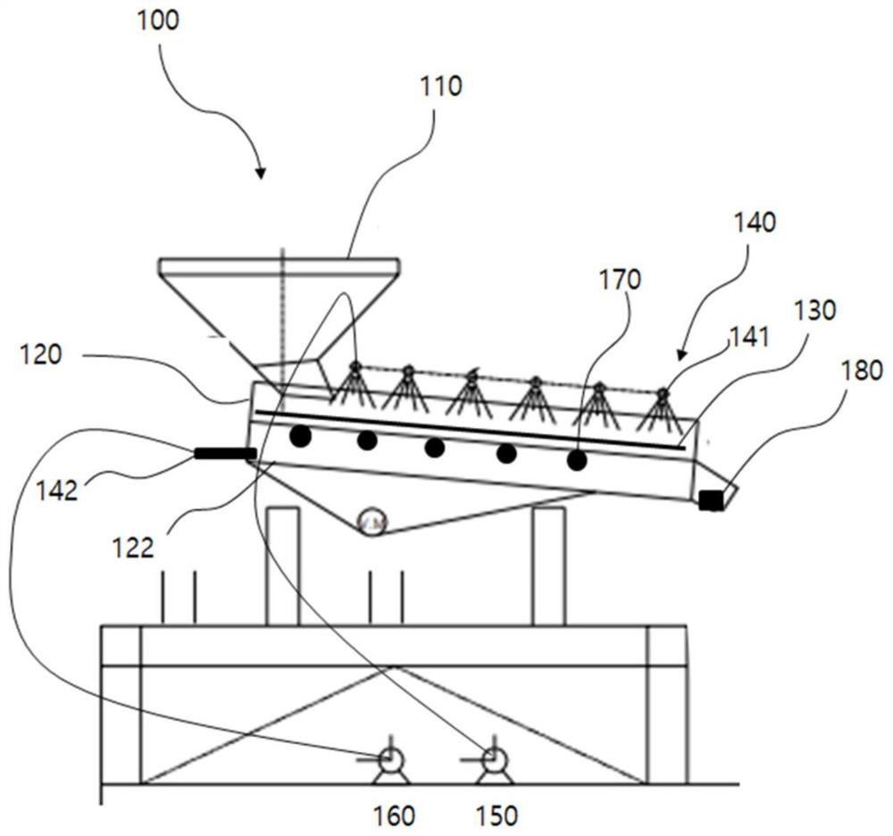 Modular cleaning device for soil purification