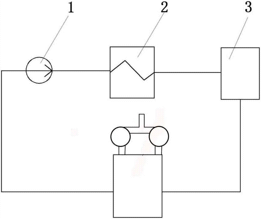 A Lubricating Oil Purification and Circulation Device with High Precision