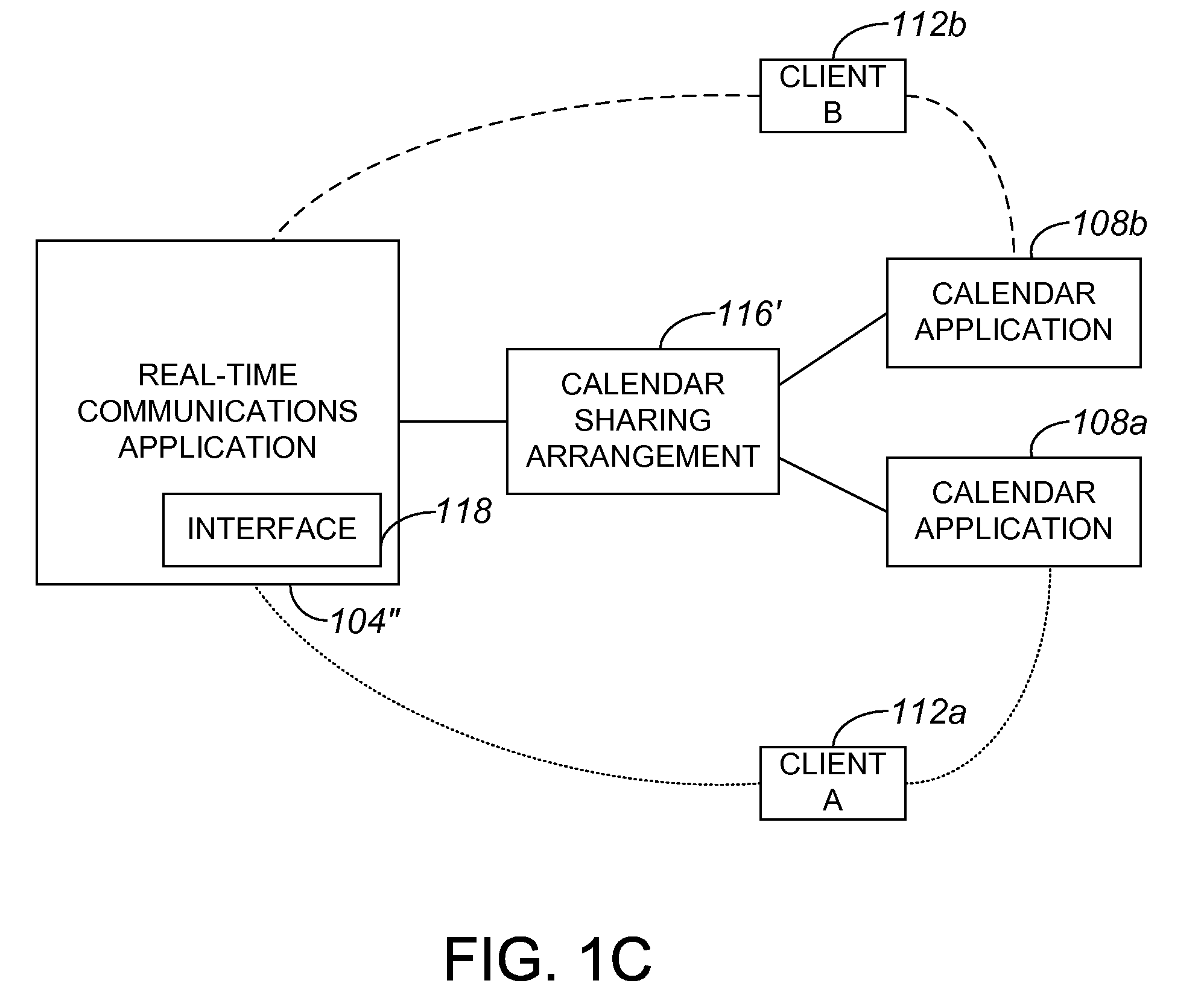 System and method for utilizing instant messaging to schedule conference calls