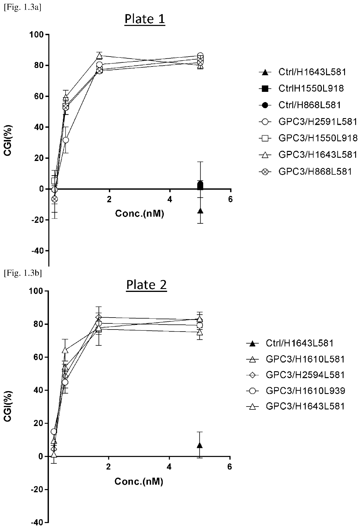 Antigen-binding molecules capable of binding cd3 and cd137 but not simultaneously