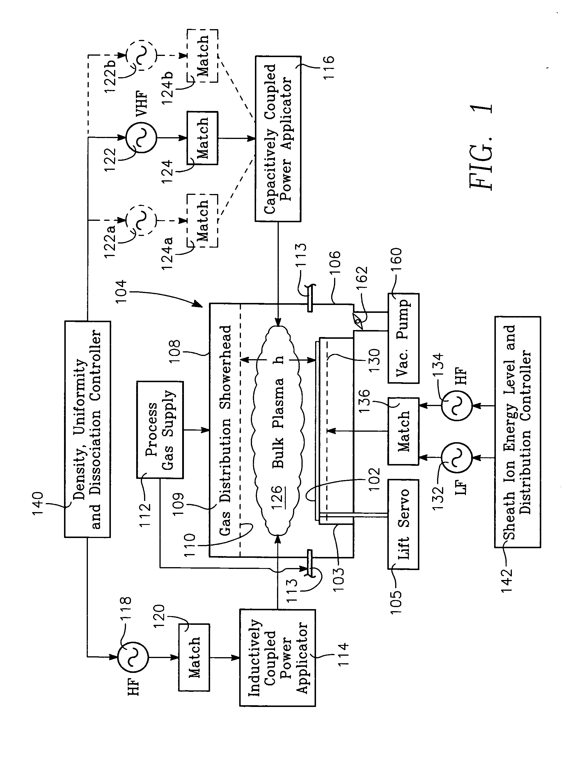 Process using combined capacitively and inductively coupled plasma sources for controlling plasma ion density
