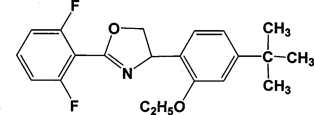 Acaricide composition containing pyrimethanil and etoxazole