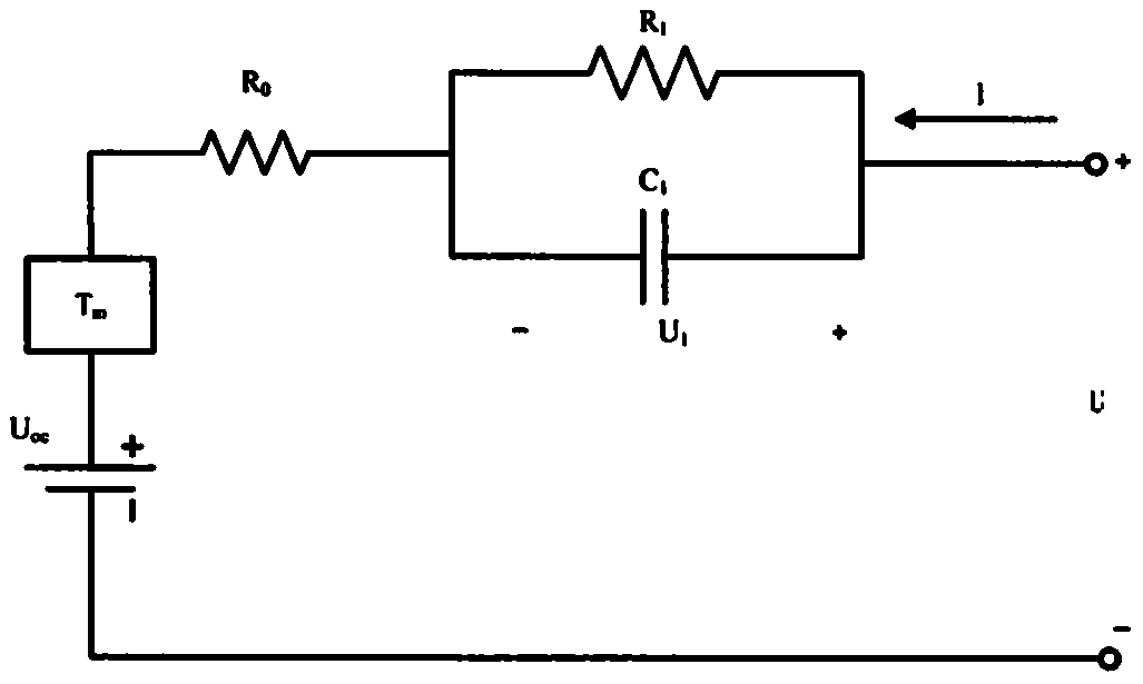 Lithium battery dynamic peak power prediction method